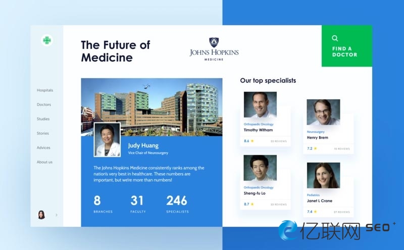 網絡營銷哪家好